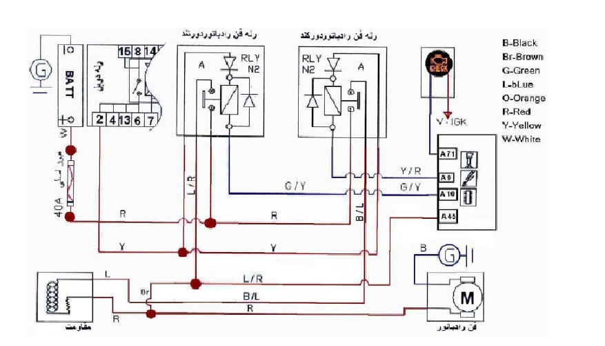 نقشه سیم کشی نقشه سیم کشی ایموبلایزر پراید Pride Emublaizer Wiring Map